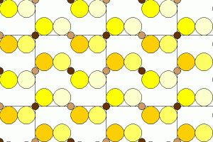 Pyrite 2 fold axis circles