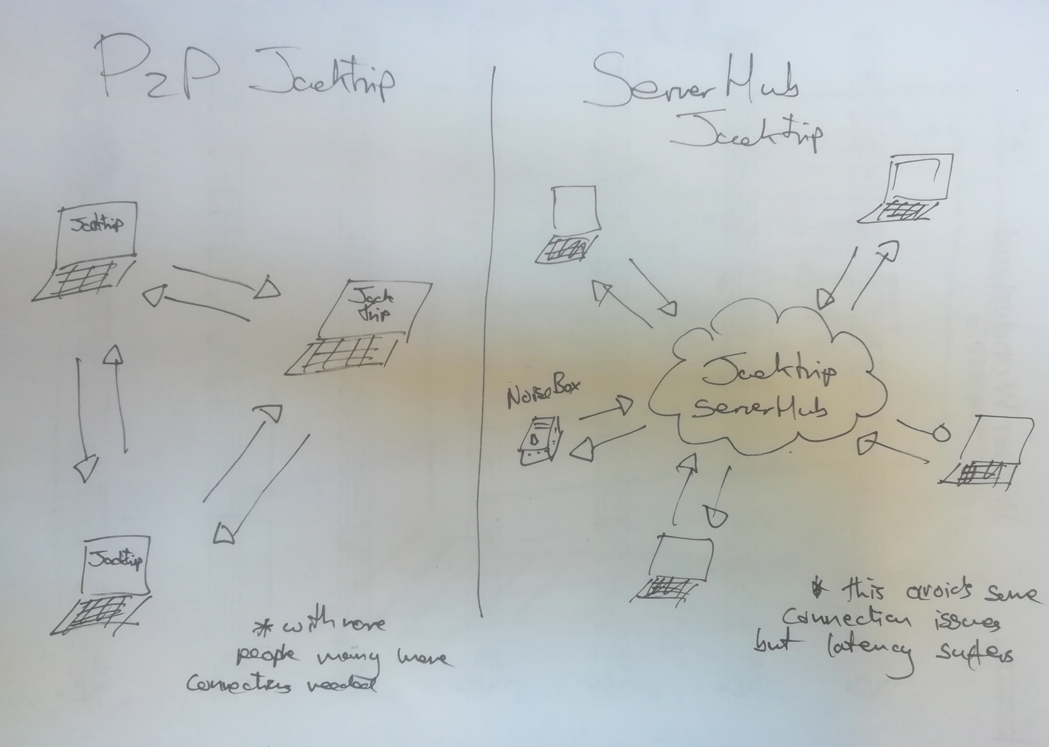 backoftheenvolopeserver